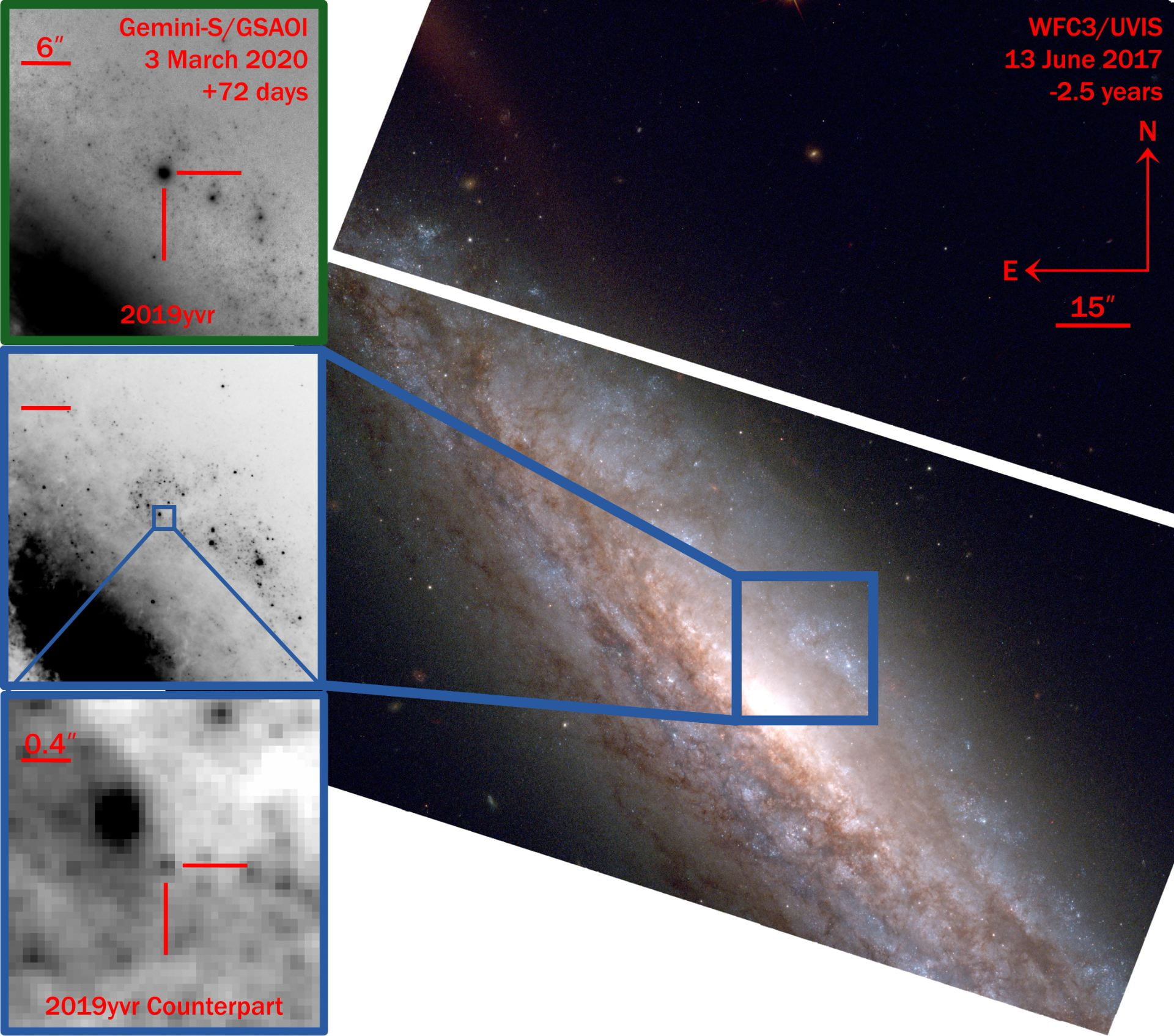 Localization of the progenitor star of supernova 2019yvr in NGC 4666
